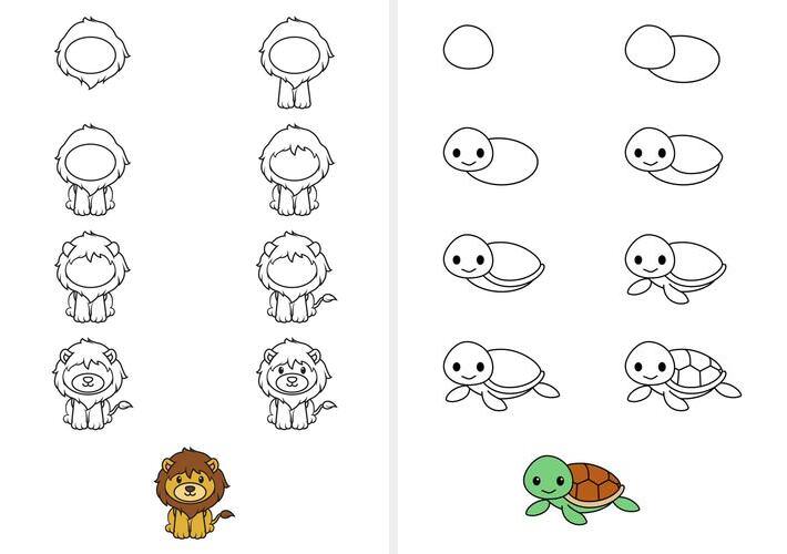 Tutorial di disegno - Giraffa